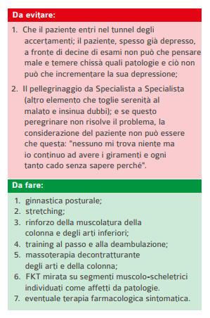 Sindrome da Instabilità Posturale, cose da evitare e cose da fare